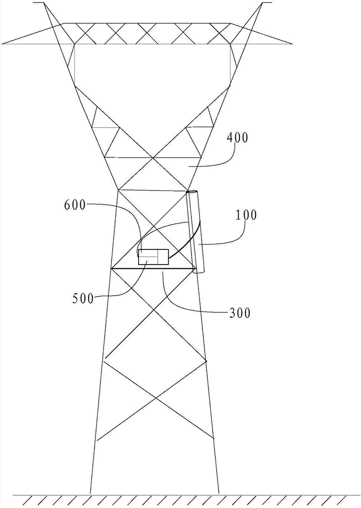 铁塔检测内容有哪些主要这15点